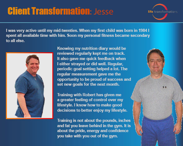 Client-Transformation-Jesse